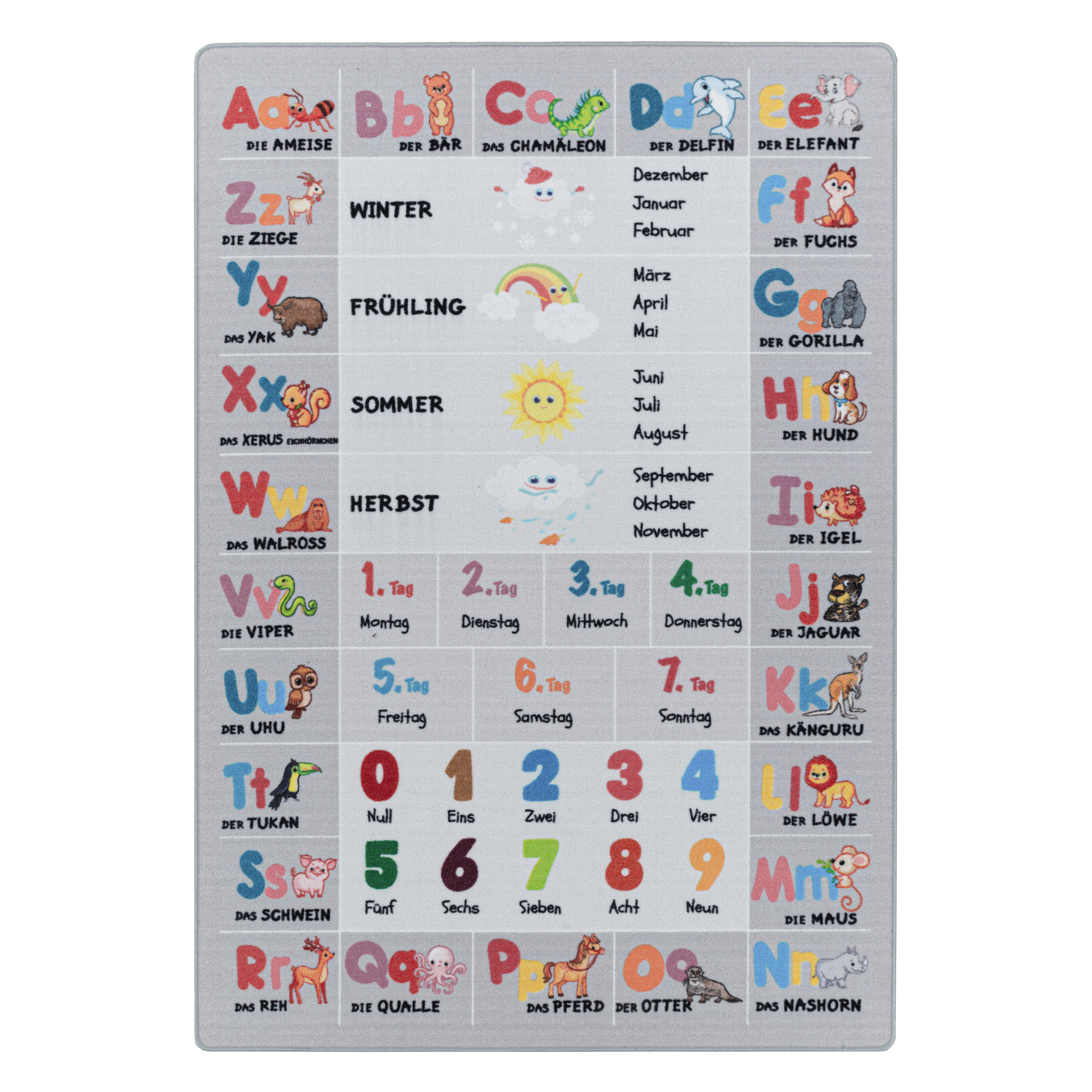 Play Edu anti-rutsch pädagogischer kinderteppich schlingenflor rechteckig 160x230cm grau (deutsch)